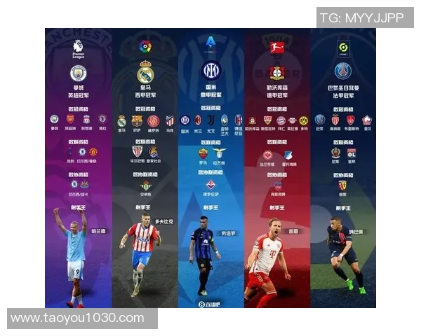 曼联与皇马首发阵容对比分析谁能在欧战中占据上风